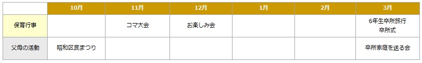 10月〜3月